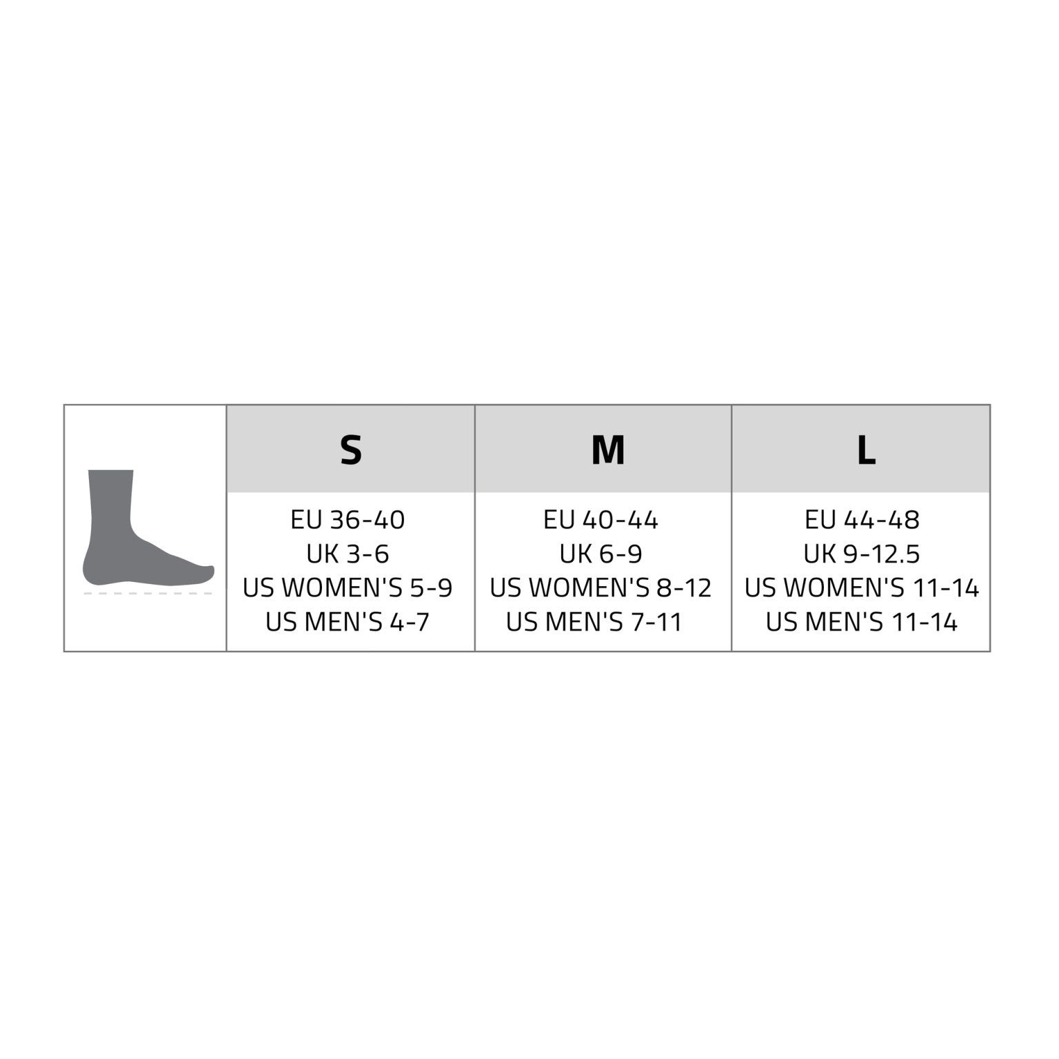 Una tabella mostra le taglie per il tutore per la caviglia Pure2Improve. Taglie: S (EU 36-40), M (EU 40-44), L (EU 44-48). Ci sono anche taglie USA per donne e uomini.
