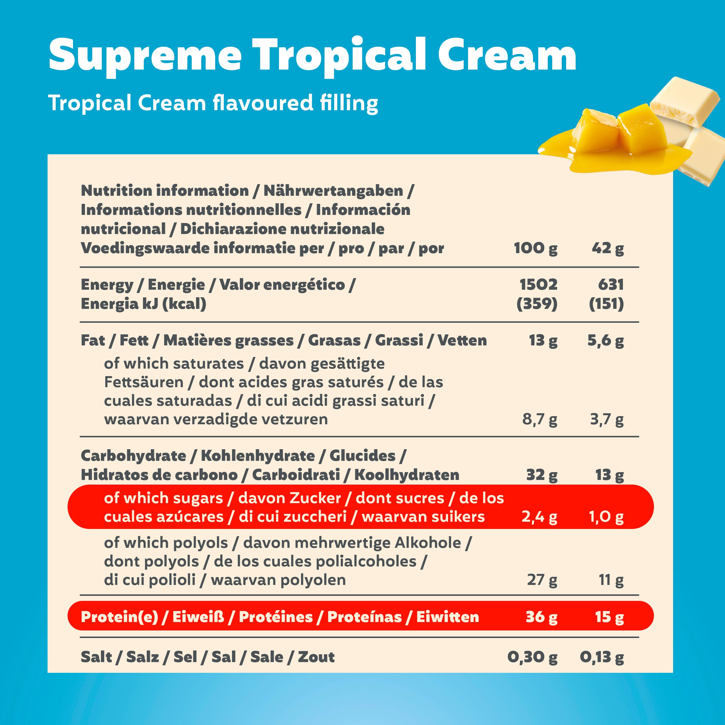 Premier Protein Supreme Bar Tropical Cream