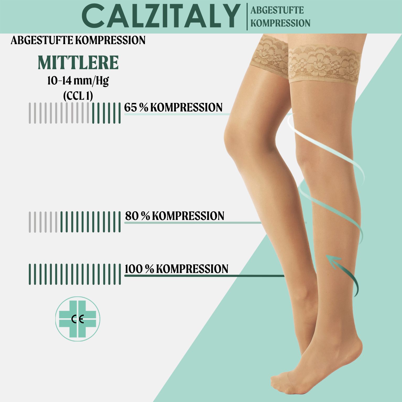 Hautfarbene halterlose Strümpfe mit Spitze. Text: CALZITALY, abgestufte Kompression, 65%, 80%, 100%. CE-Zeichen.