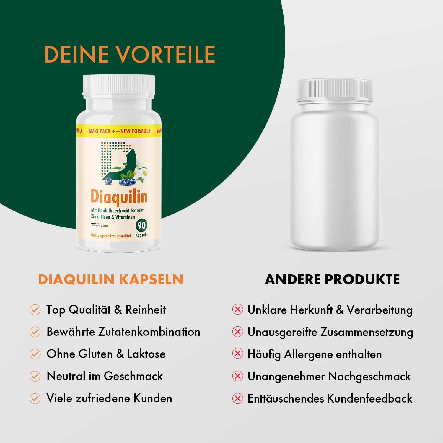 DiaQuilin Kapseln