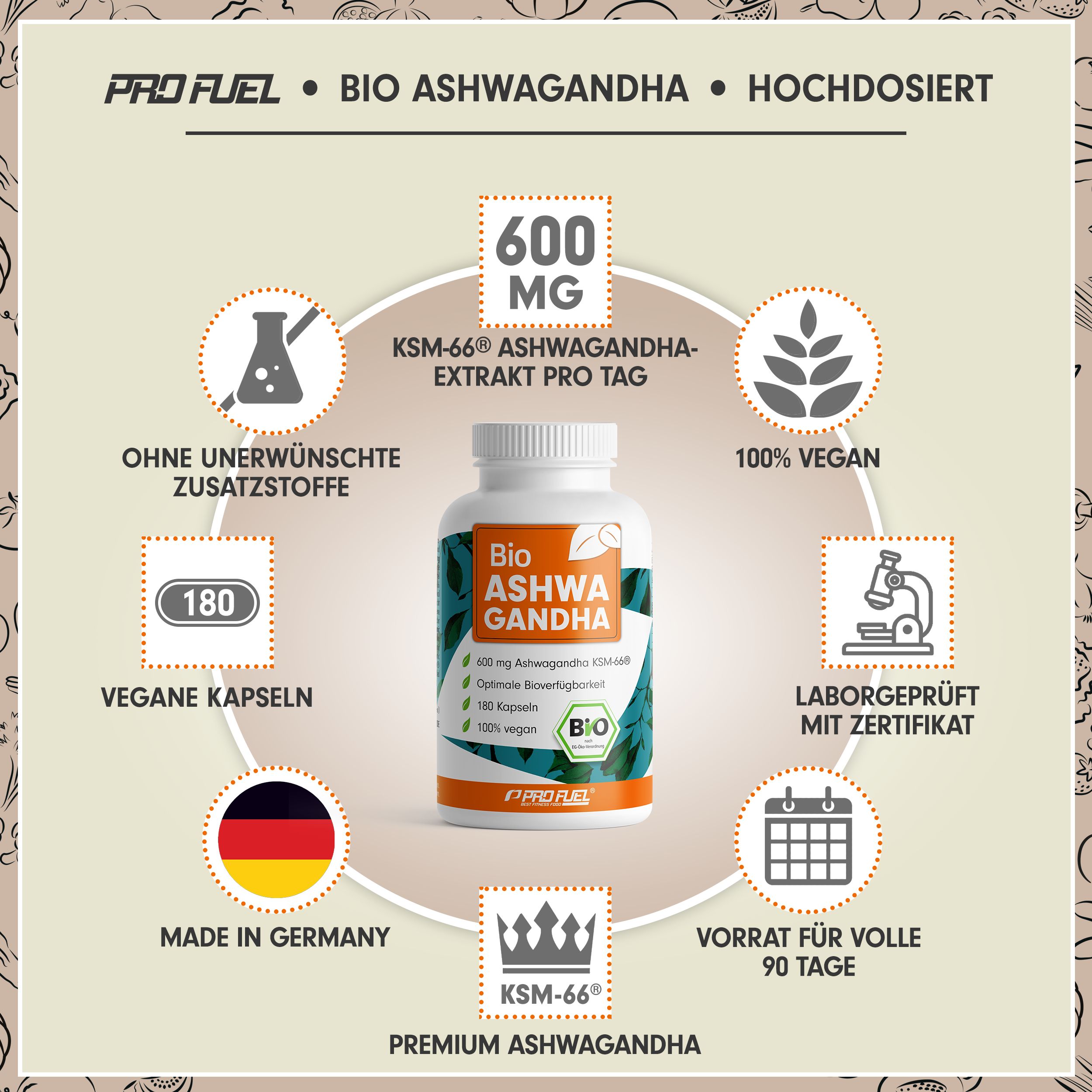 Produktabbildung mit weißer Flasche. Aufschrift: Bio Ashwagandha. 600 mg. 180 Kapseln. Vegan. Bio-Siegel. Made in Germany.