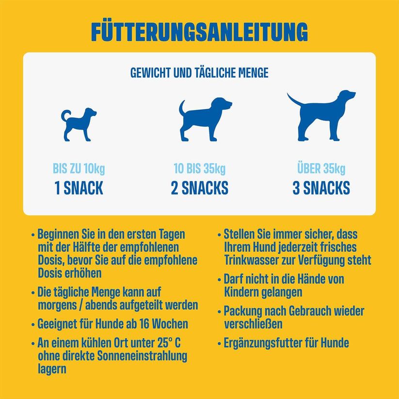Hip and Joint | Für Gelenke & Knochen - Nahrungsergänzung für Hunde