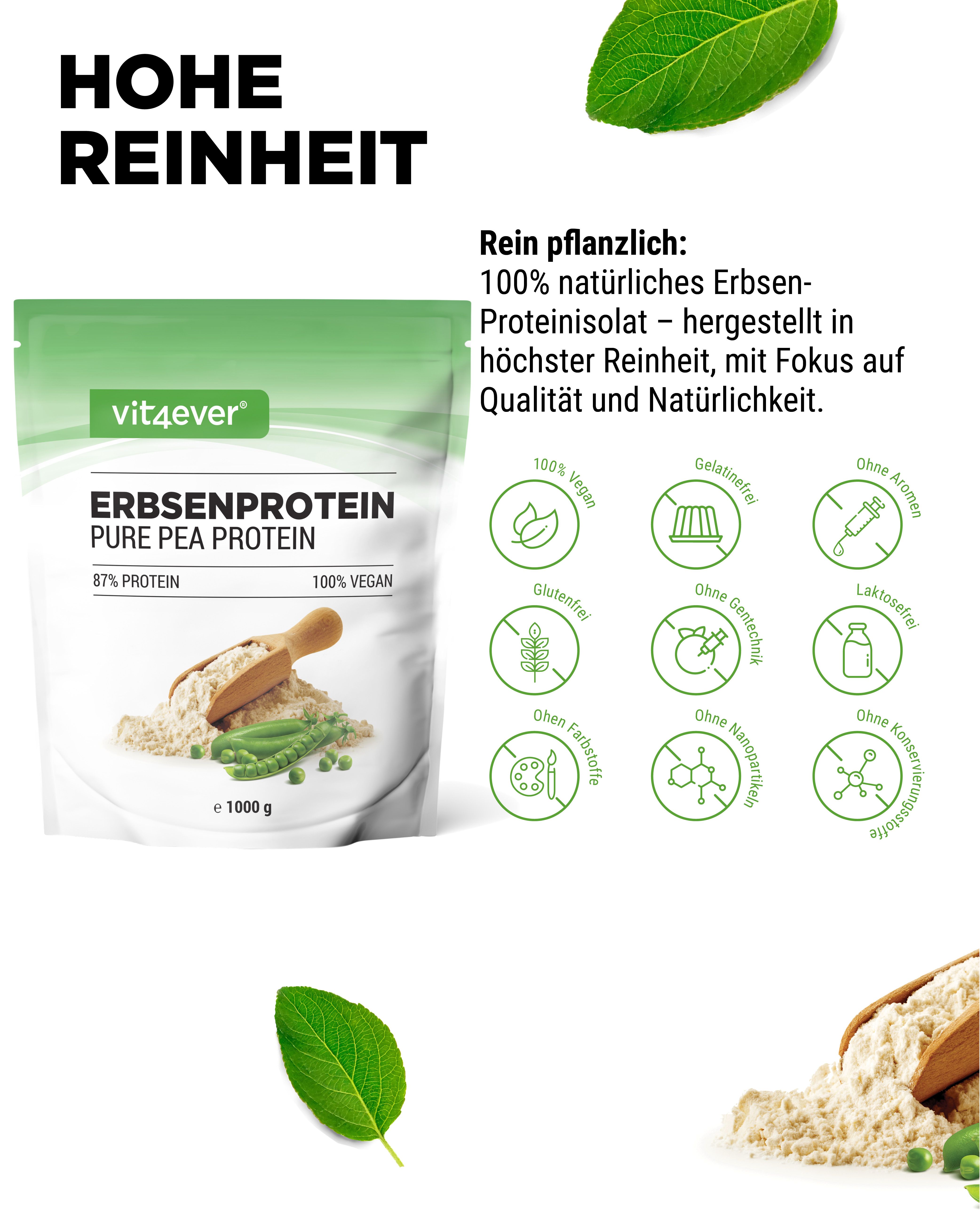 Beutel Erbsenprotein, Holzschaufel, Pulver, grüne Blätter. Text: vit4ever, Erbsenprotein, 87% Protein, 100% Vegan, e 1000 g. Symbole.