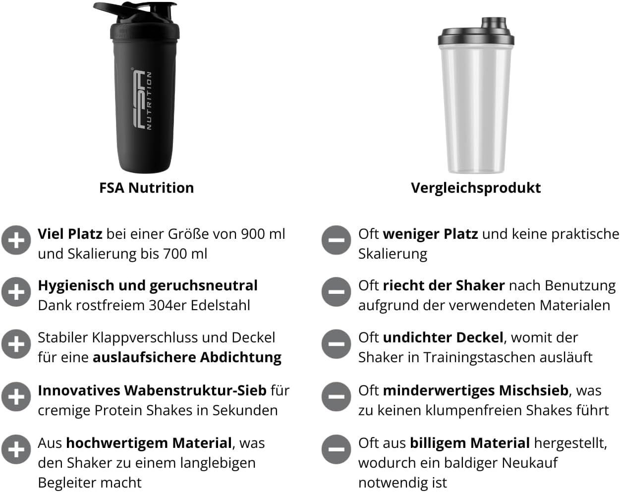 FSA Nutrition Protein Shaker Edelstahl 1 St Flaschen