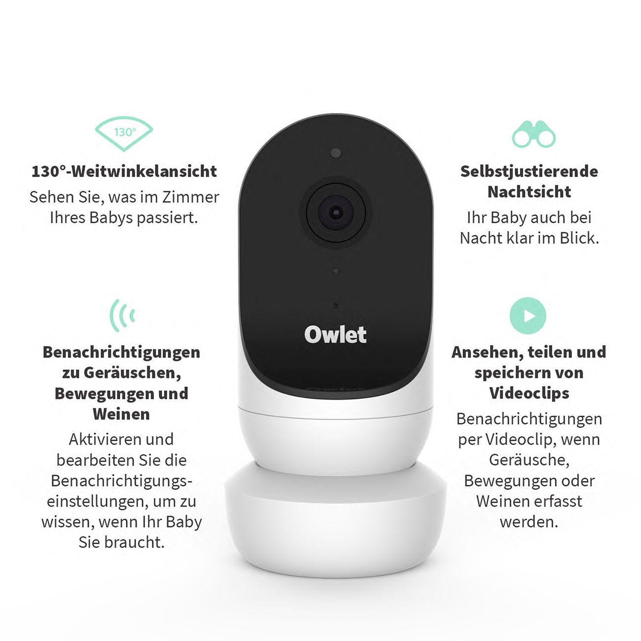 Owlet Smart Sock & Babyphone