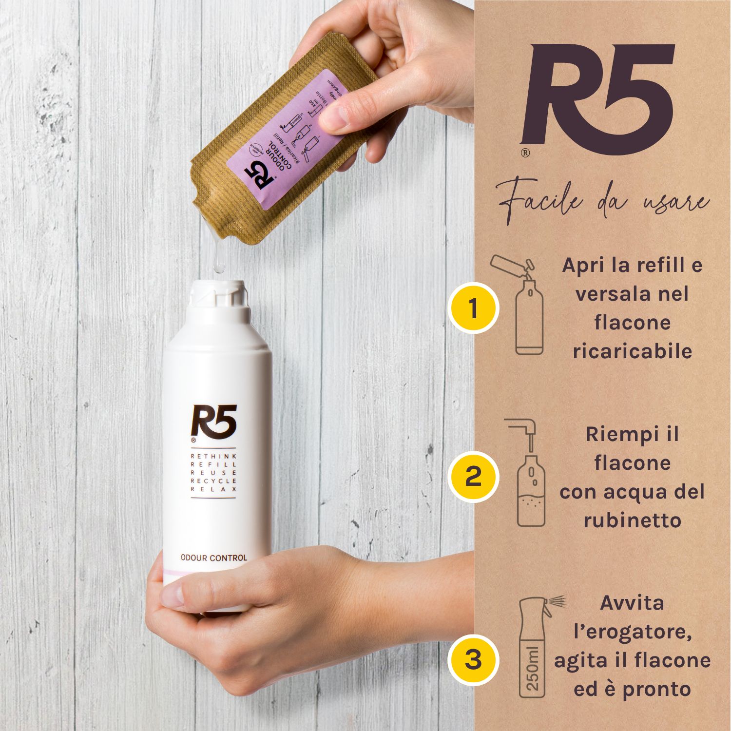 R5 Odour Control Nachfüllpackung und Sprühflasche.
