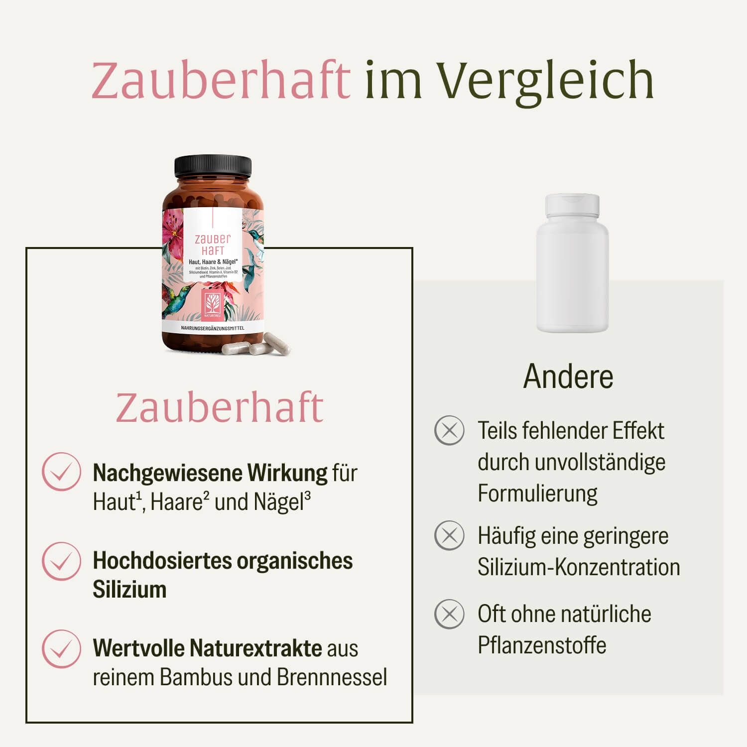 Vergleich von Naturtreu Zauber Haft mit anderen Produkten: Nachgewiesene Wirkung, Silizium, Naturextrakte.