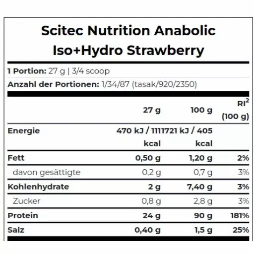 Nährwerttabelle von Scitec Anabolic Iso+Hydro Strawberry. Enthält Informationen zu Energie, Fett, Kohlenhydraten, Zucker, Protein und Salz.
