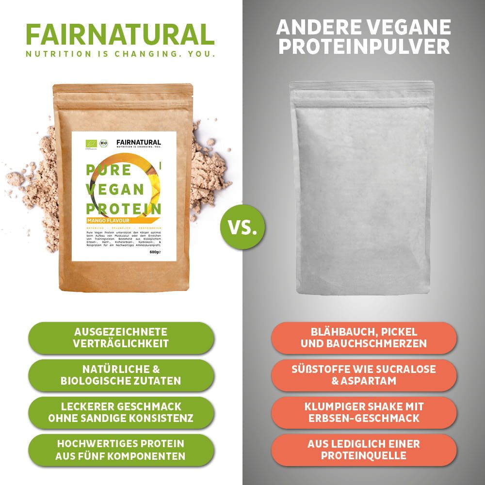 Vergleich von FAIRNATURAL Bio Vegan Protein Pulver mit einem anderen Produkt.