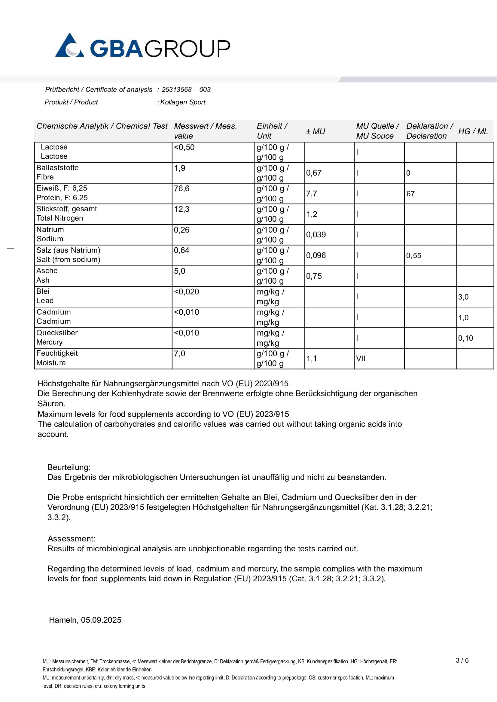 GBAgroup Analysebericht für JIKOAII Kollagen Sport. Chemische Analyse, Messwerte, Deklaration. Ergebnisse der mikrobiologischen Analyse.