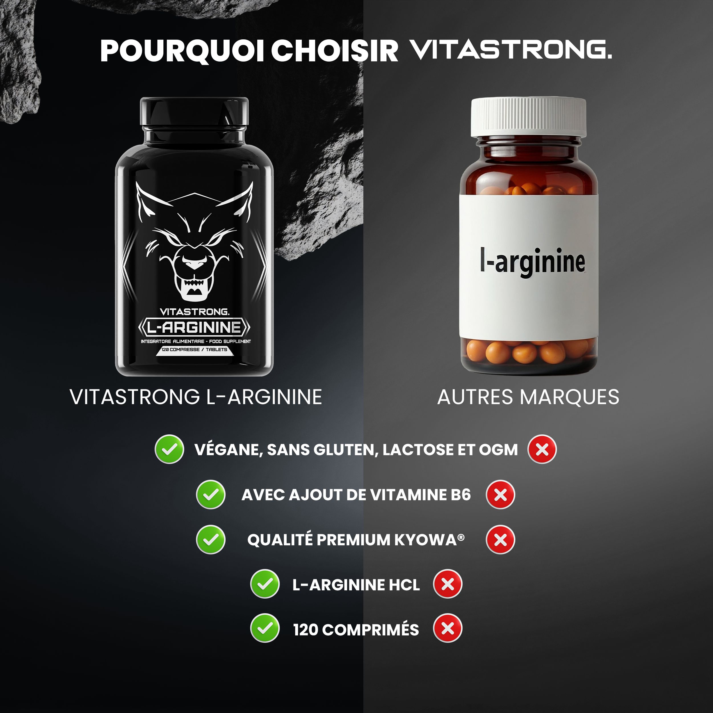 Vergleich von Vitastrong L-Arginin mit anderen Marken. Vitastrong: vegan, glutenfrei, mit Vitamin B6, 120 Tabletten.