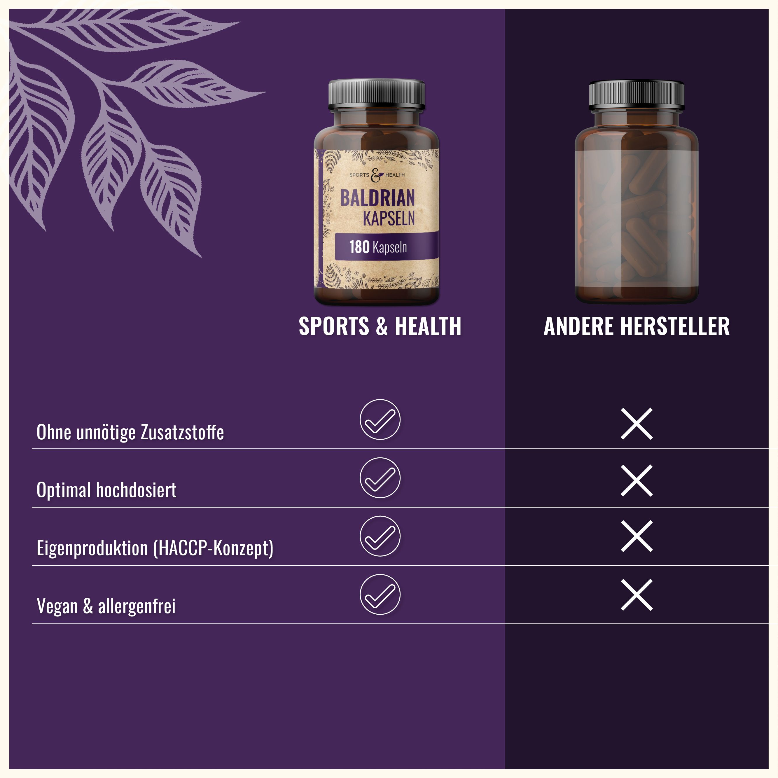 Sports & Health Baldrian Kapseln