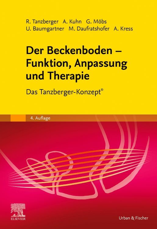 Der Beckenboden Funktion, Anpassung und Therapie
