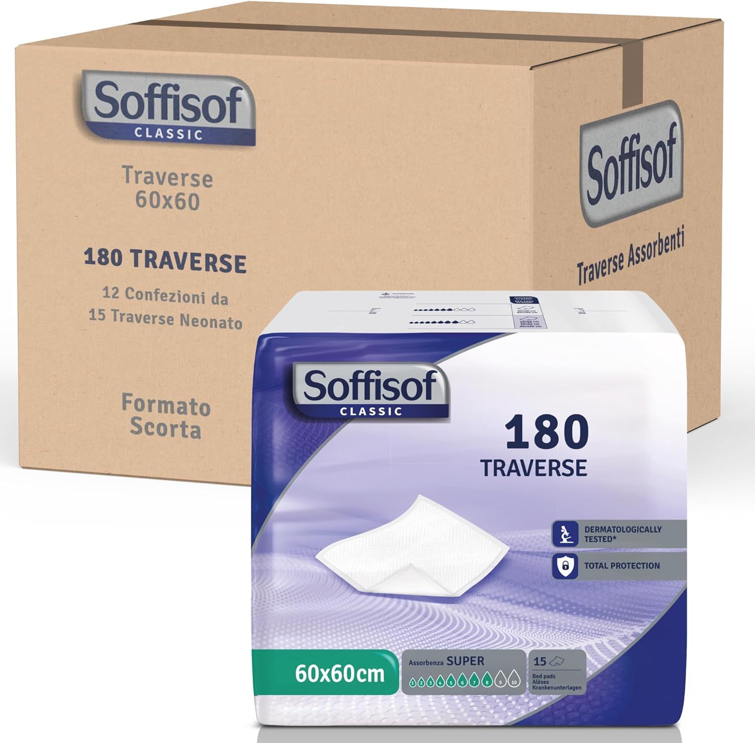 Soffisof Classic Bettunterlagen-Packung. 180 Stück, 60x60cm. Dermatologisch getestet. Totaler Schutz. Kartonverpackung.