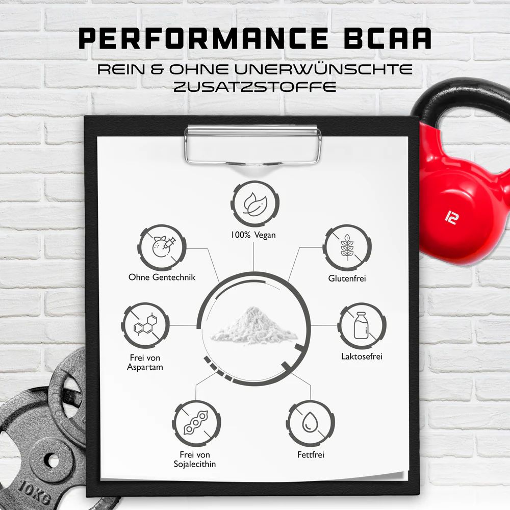 GEN Performance BCAA