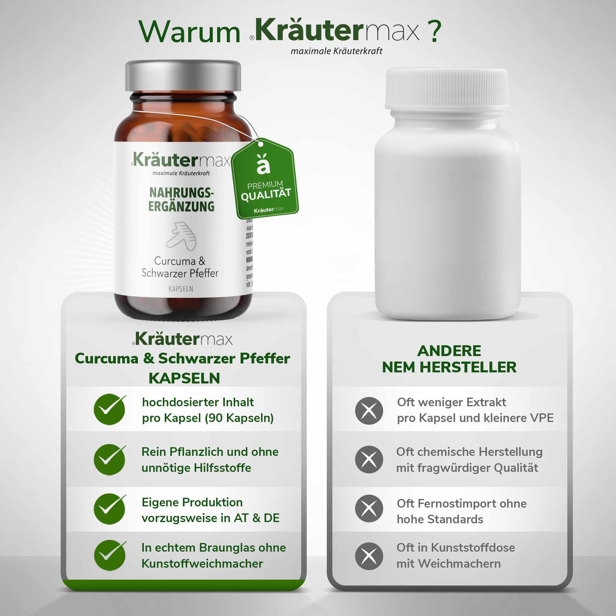 Zwei Flaschen Kräutermax Kapseln. Eine mit Etikett, die andere ohne. Text: Curcuma & Schwarzer Pfeffer. Vergleich mit anderen Herstellern.