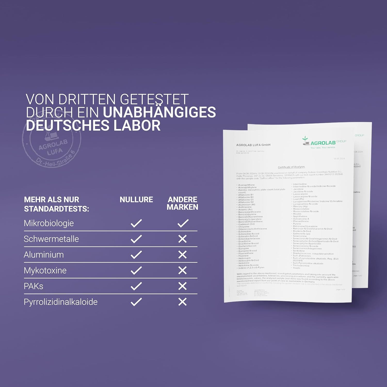 Vergleichstabelle: Nullure-Kapseln getestet von deutschem Labor, andere Marken nicht. Zertifikate im Hintergrund.