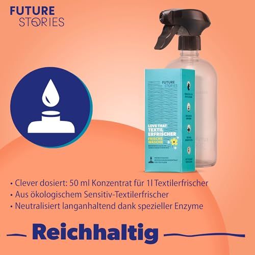 Blaue Verpackung mit Textilerfrischer. Text: Love that Textil Erfrischer FRISCHE BLÜTEN. 50 ml Konzentrat für 1l.
