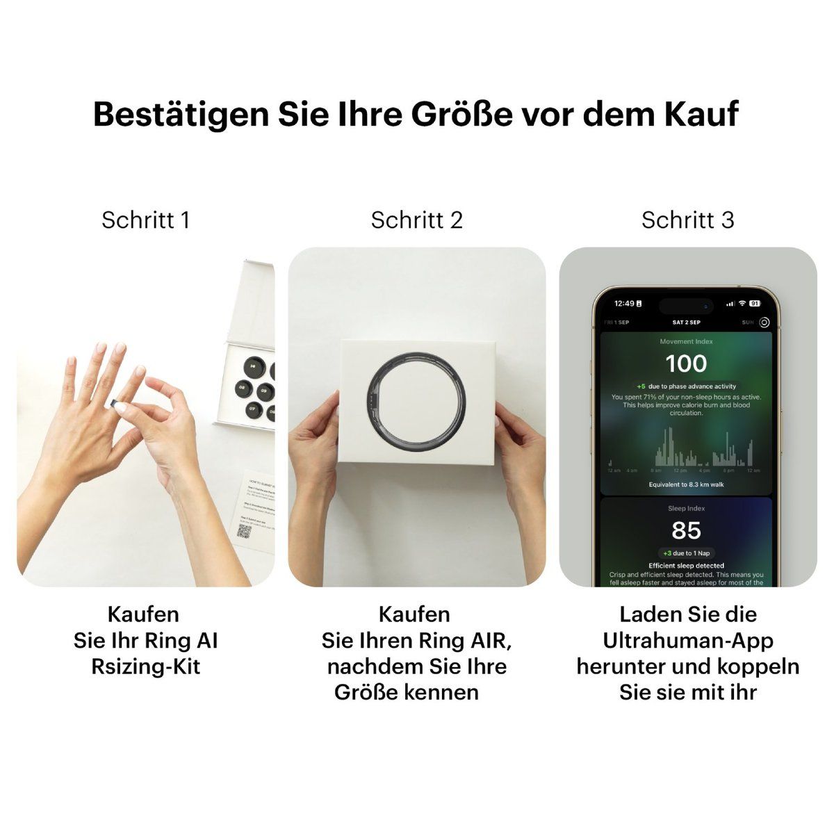 Drei Bilder zeigen Schritte zur Größenbestimmung und Einrichtung des Rings. Text auf Deutsch.