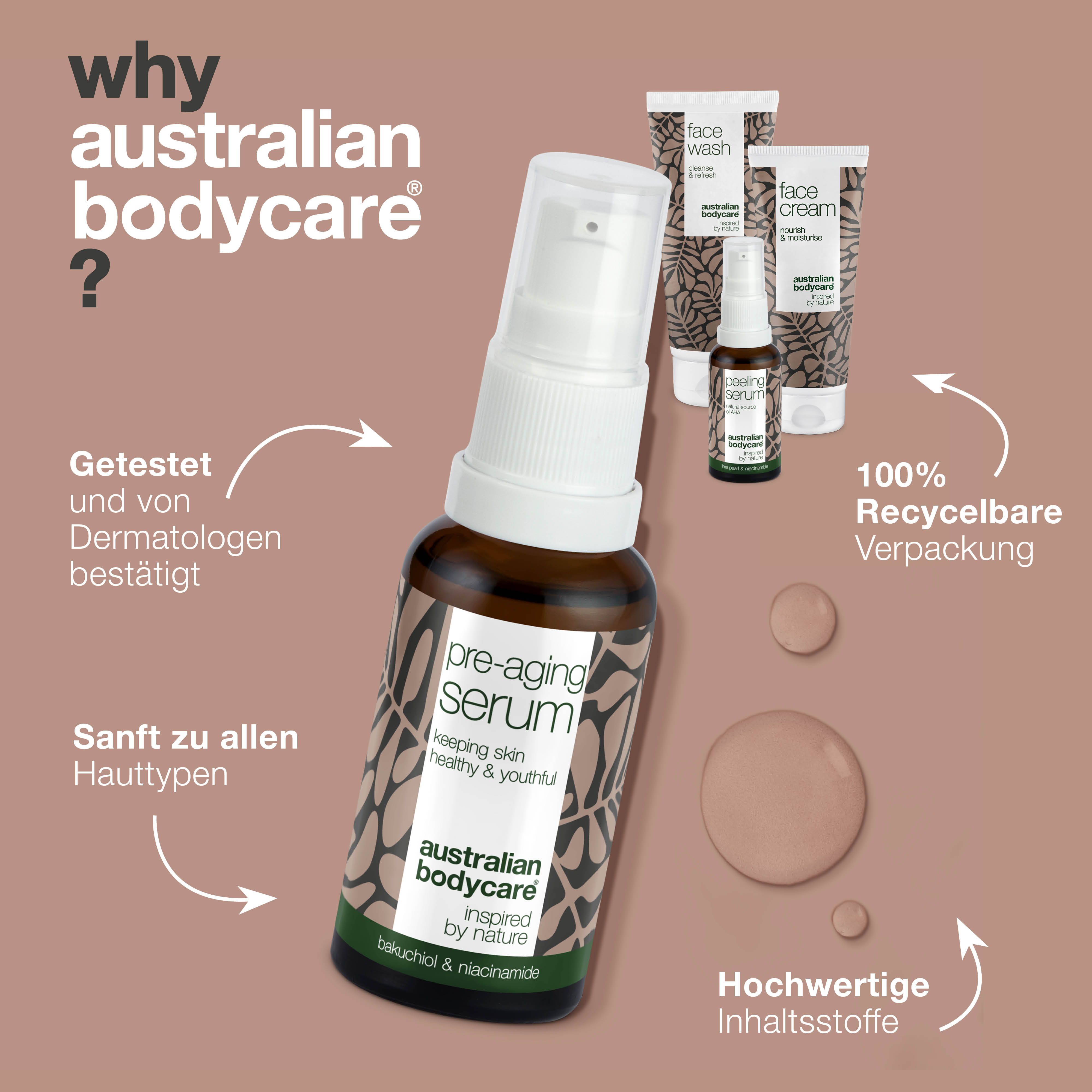 Pre-Aging Serum in brauner Flasche. Daneben die anderen Produkte. Text: Getestet, 100% recycelbare Verpackung, hochwertige Inhaltsstoffe.