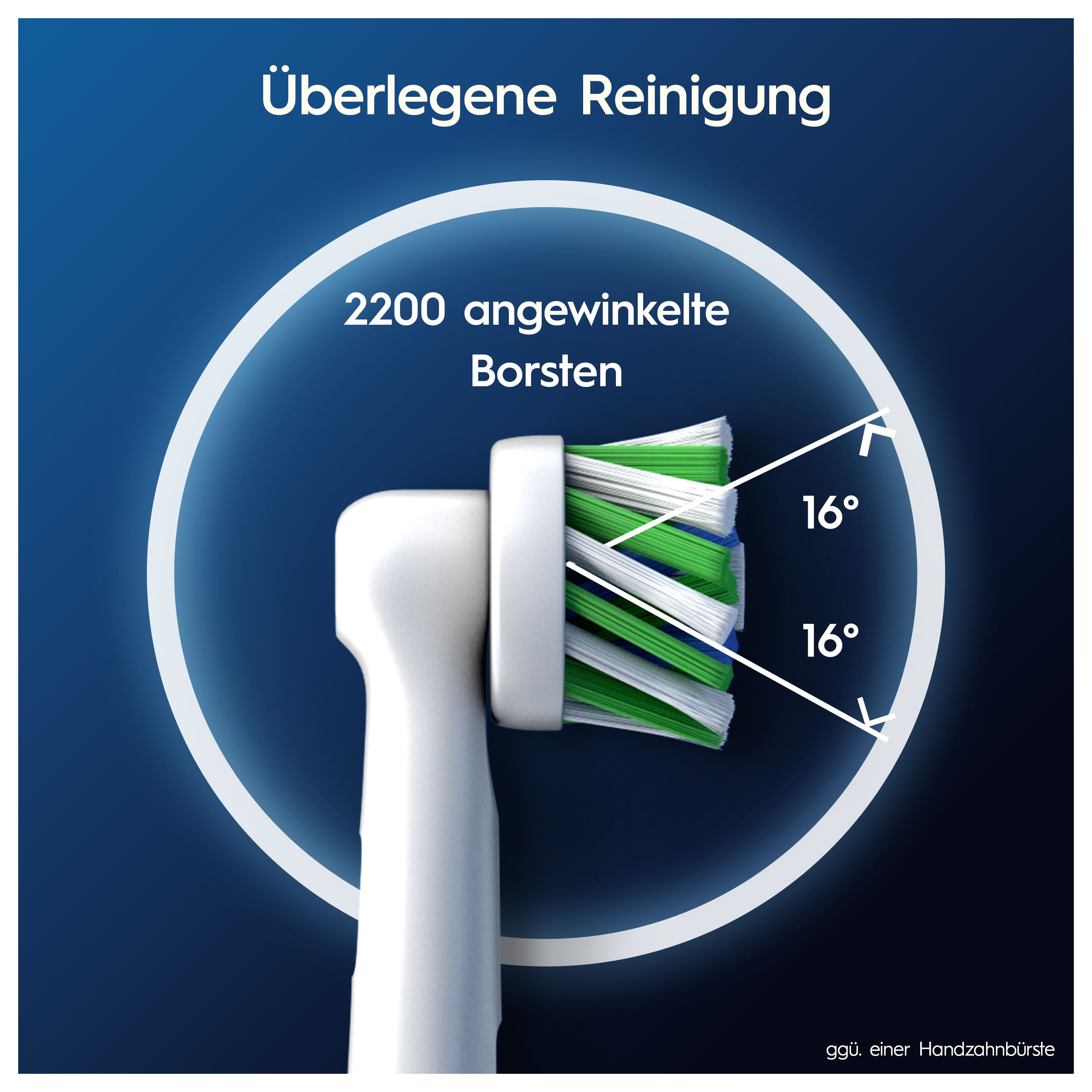 Nahaufnahme einer Zahnbürste. Text: Überlegene Reinigung. 2200 angewinkelte Borsten. Winkel von 16 Grad.