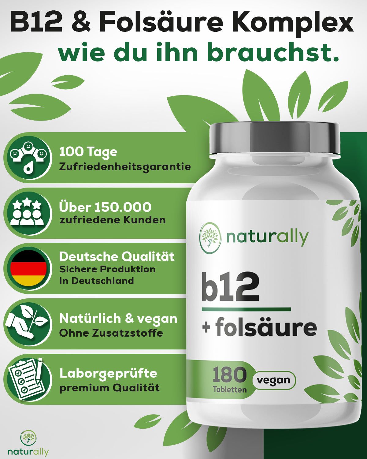 Weiße Tablettenflasche mit Etikett. Text: b12 + folsäure, 180 vegan. Logos von naturally.