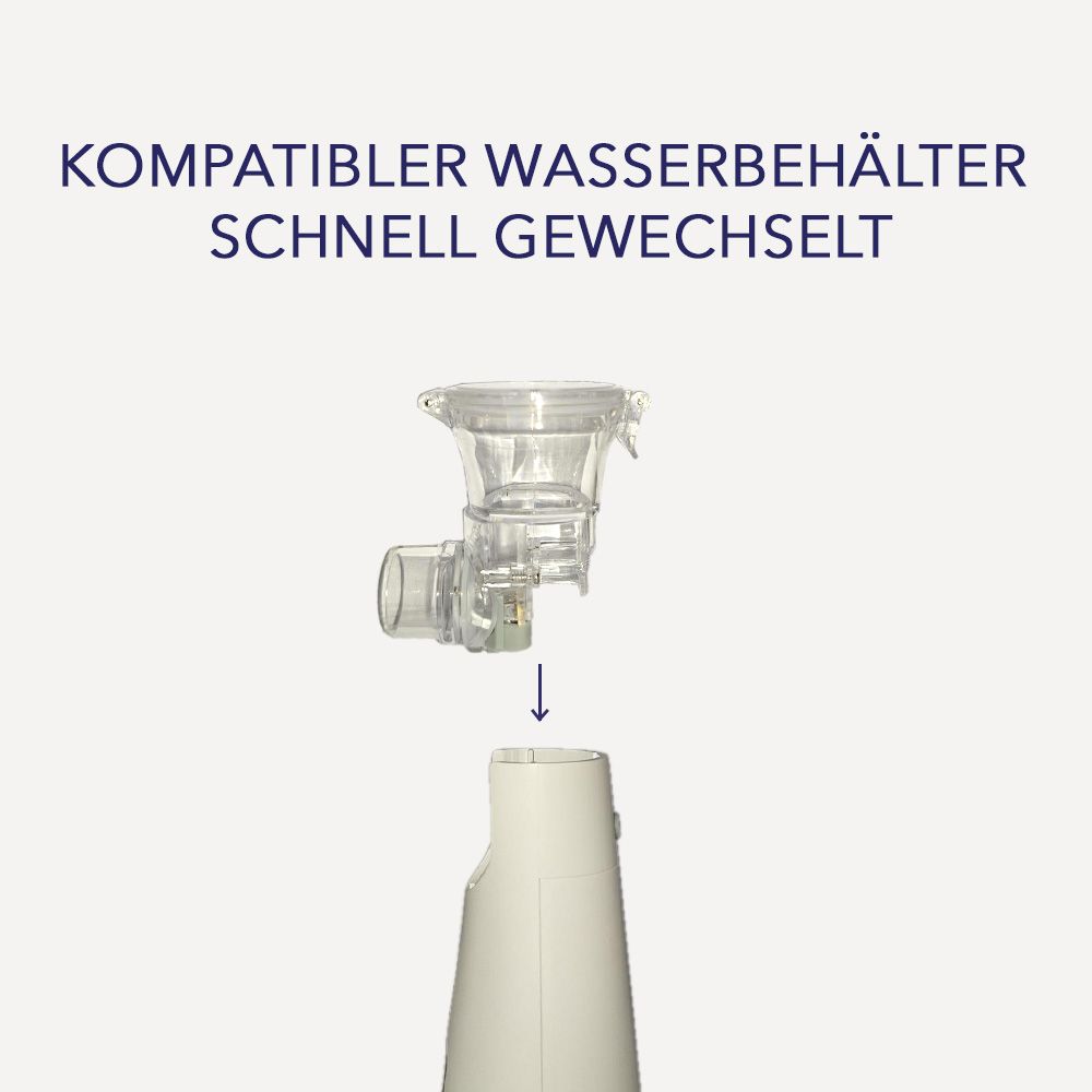 Inhalationsgerät und Wasserbehälter. Text: KOMPATIBLER WASSERBEHÄLTER SCHNELL GEWECHSELT.