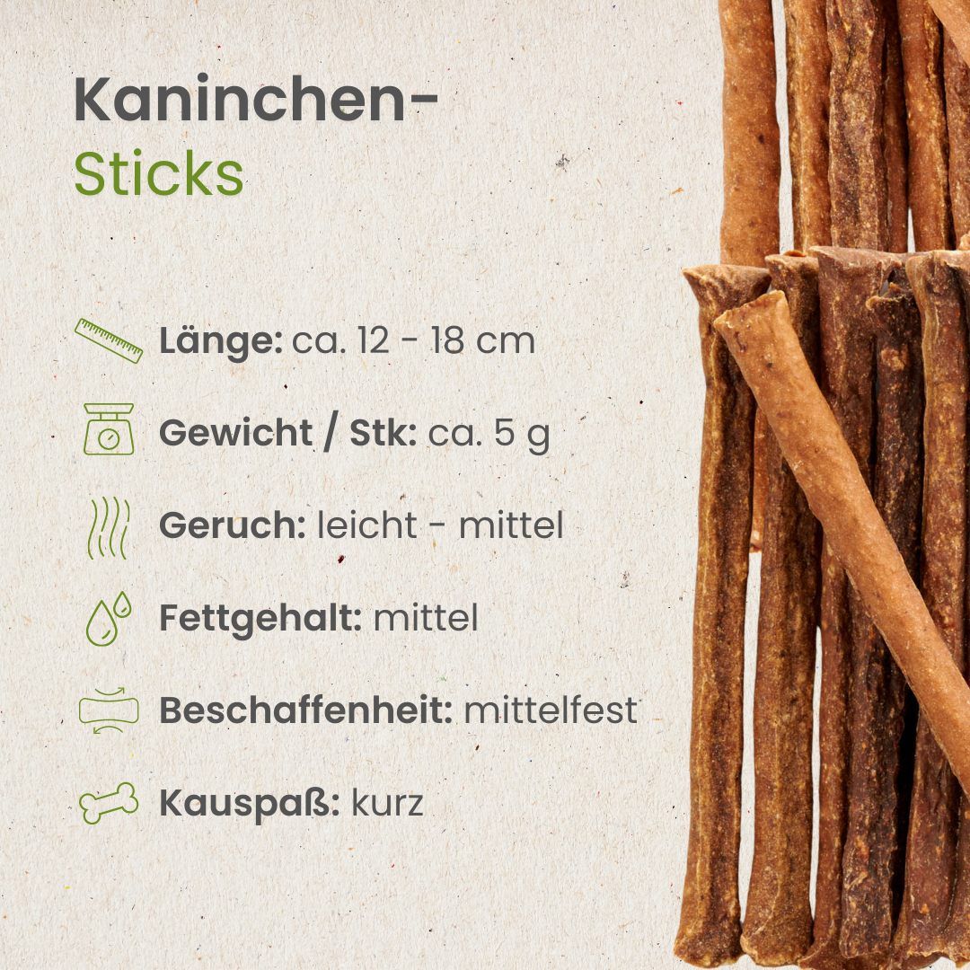 Verpackung mit Kaninchen-Sticks für Hunde. Enthält 96% Kaninchen.