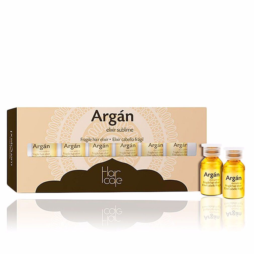 Kartonverpackung mit sechs kleinen Fläschchen und zwei separaten Fläschchen. Aufschrift: Argan, Elixir sublime. Marke: Hair cafe.