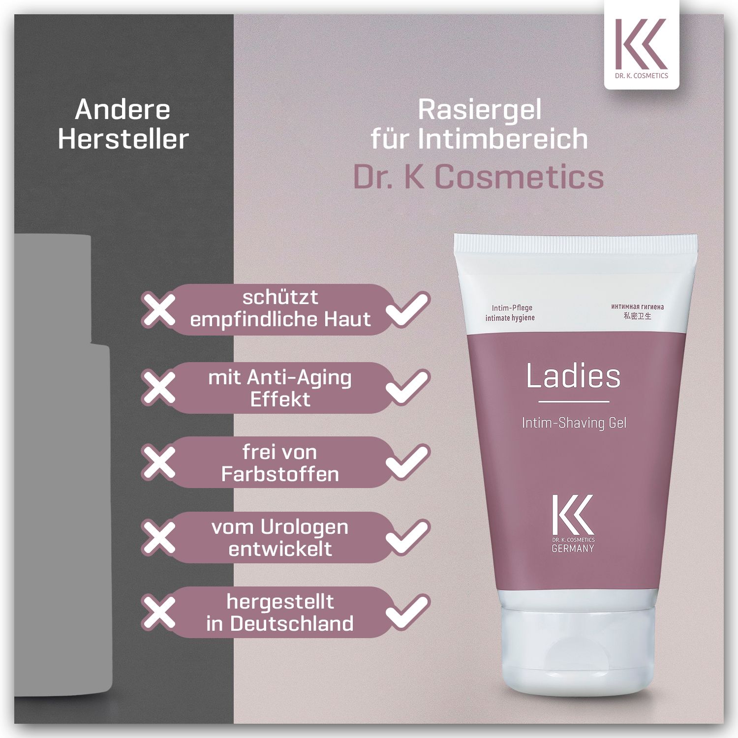Dr. K. Cosmetics Ladies Intim-Shaving Gel