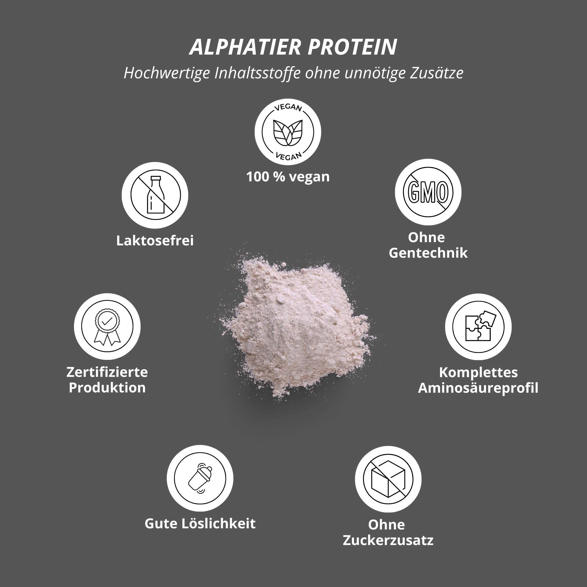 Alphatier Phenomenal Protein Pulver 1kg 1000 g