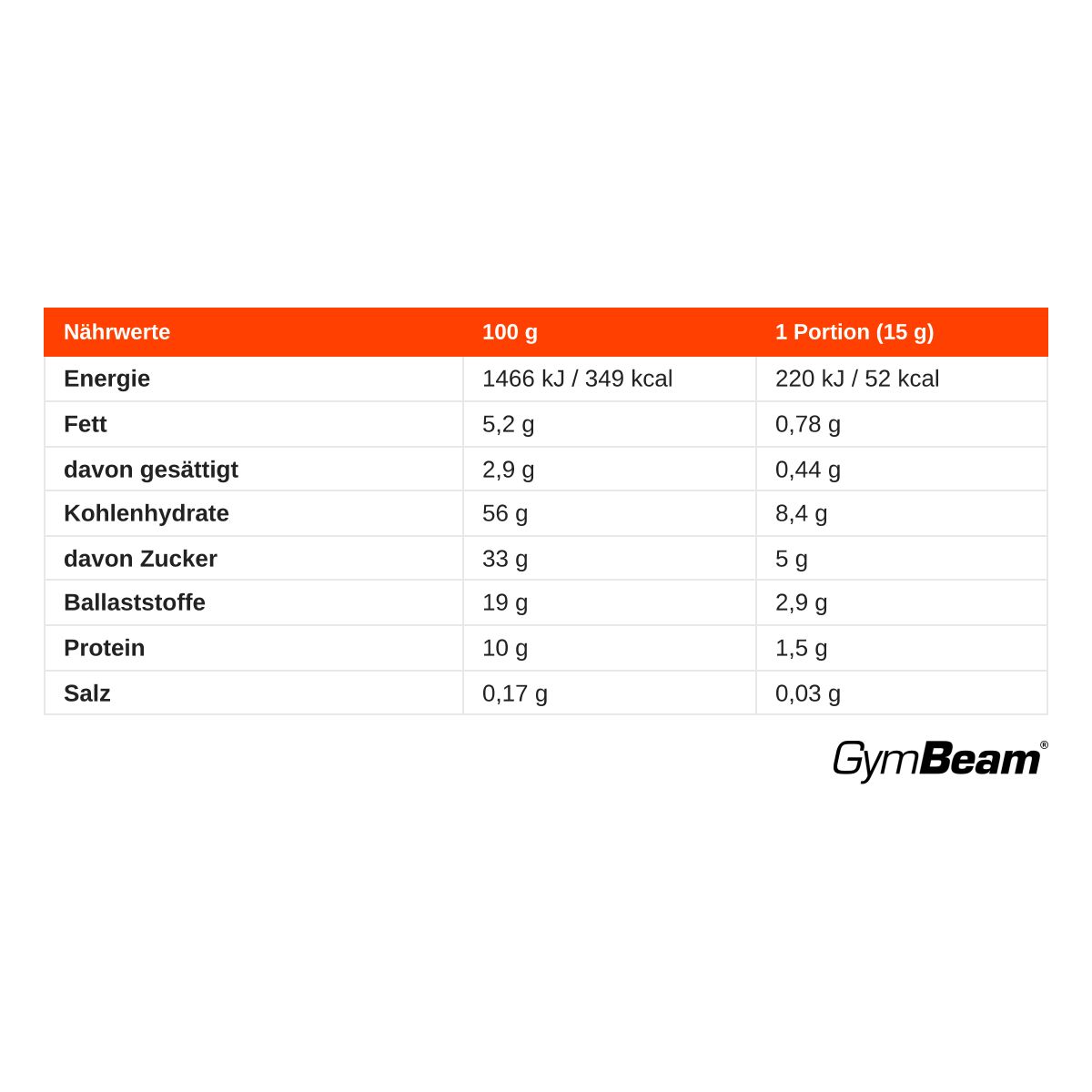 Nährwerttabelle für BIO Kakao & Maca Drink Pulver, pro 100g und pro Portion.