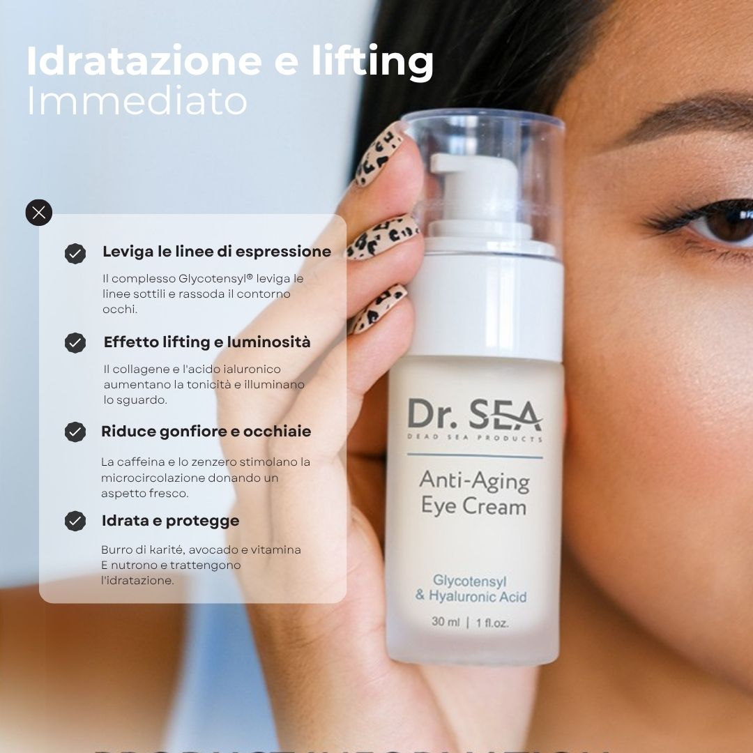 Donna che tiene in mano un flacone di crema per gli occhi. Testo: Idratazione e lifting immediato. Ingredienti: Glycotensyl, collagene, caffeina, burro di karité.