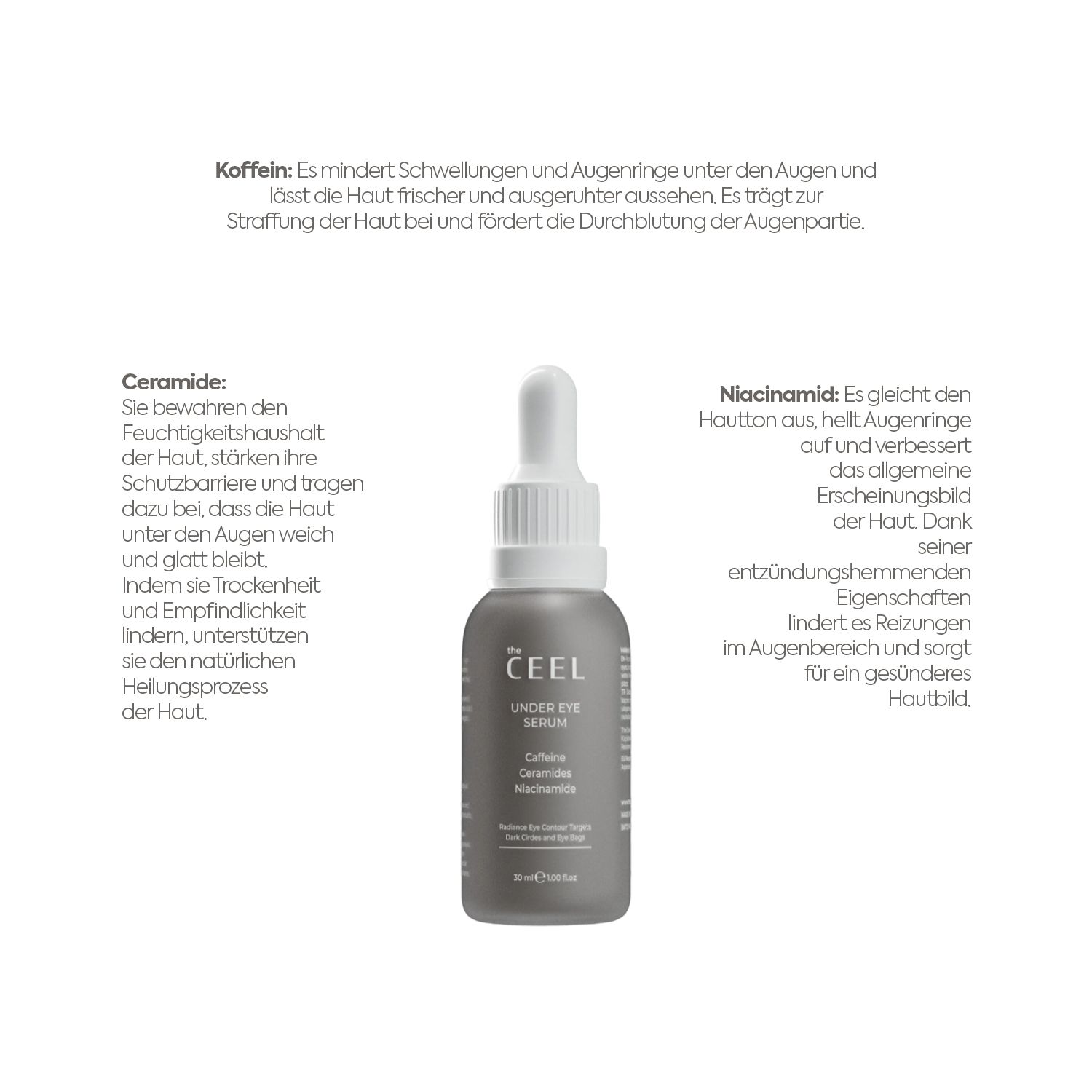 Flasche THE CEEL UNDER EYE SERUM mit detaillierten Informationen zu Koffein, Ceramiden und Niacinamid.