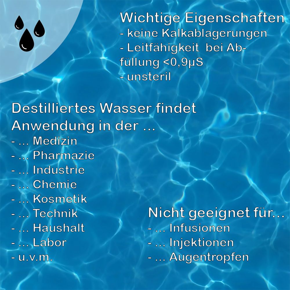 Destilliertes Wasser: Wichtige Eigenschaften und Anwendungsbereiche.
