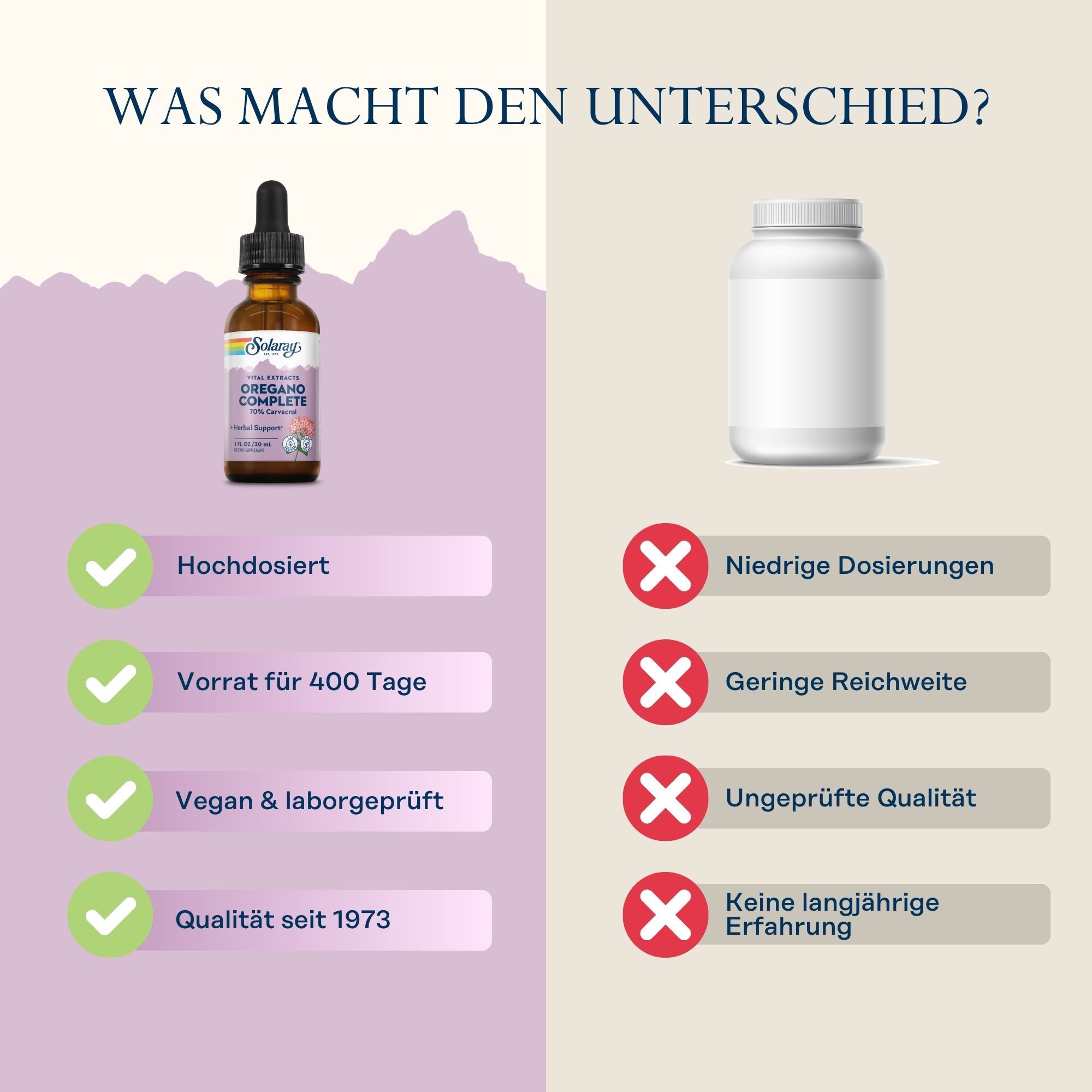 Solaray Oregano Öl Complete