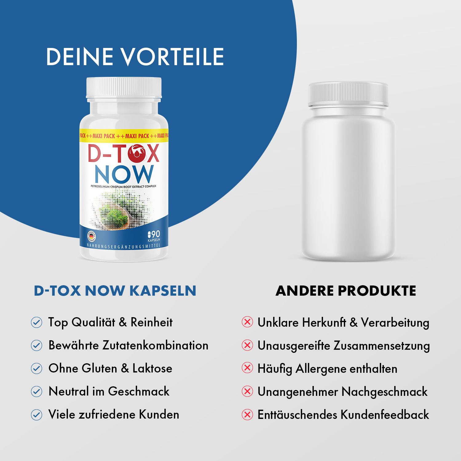 Vergleich von Kapseln und leerer Flasche. Text: Top Qualität & Reinheit, ohne Gluten & Laktose. Andere Produkte: Unklare Herkunft.