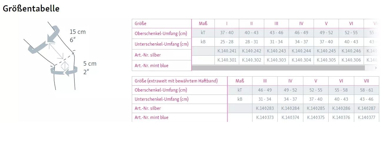 Größentabelle für Medi Genumedi® PT Knieorthese. Enthält Maße für Oberschenkel- und Unterschenkelumfang.