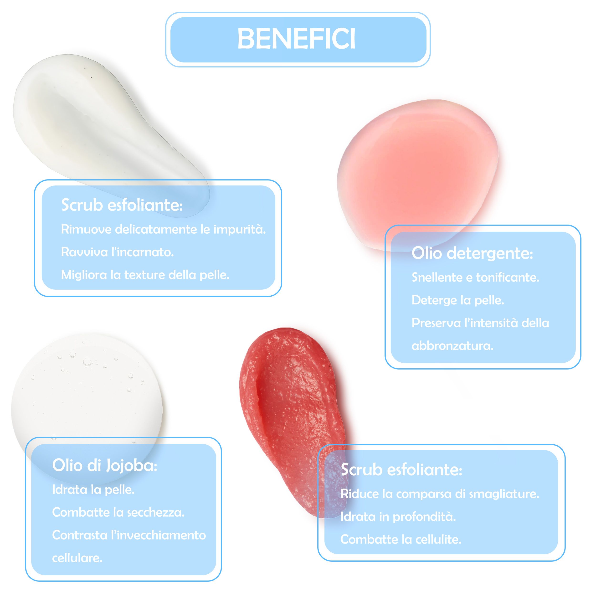 Gioiello Liquido Reise-Set für Gesicht und Körper