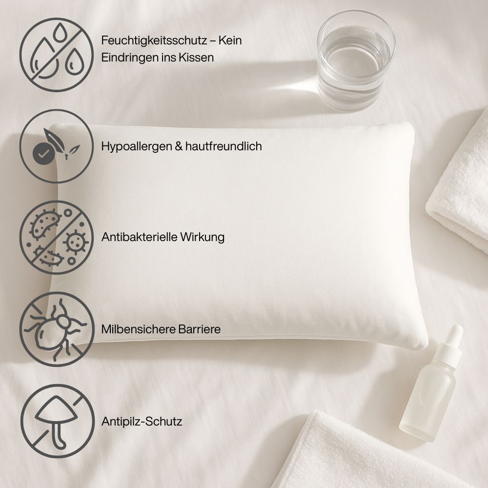 Weißes Kissen mit Icons und Text. Anti-Feuchtigkeit, hypoallergen, antibakteriell, Anti-Milben, Anti-Pilz.