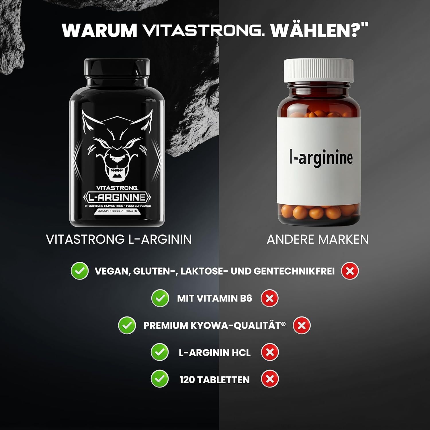 Vergleich Vitastrong L-Arginin und andere Marken. Grüne Haken, rote Kreuze. Text: Warum Vitastrong wählen?