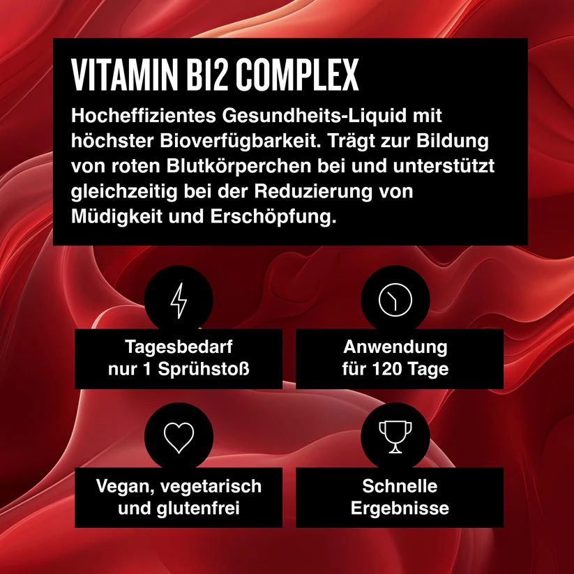 Infografik mit Text und Symbolen. Themen: Tagesbedarf, Anwendung, vegan, schnelle Ergebnisse.