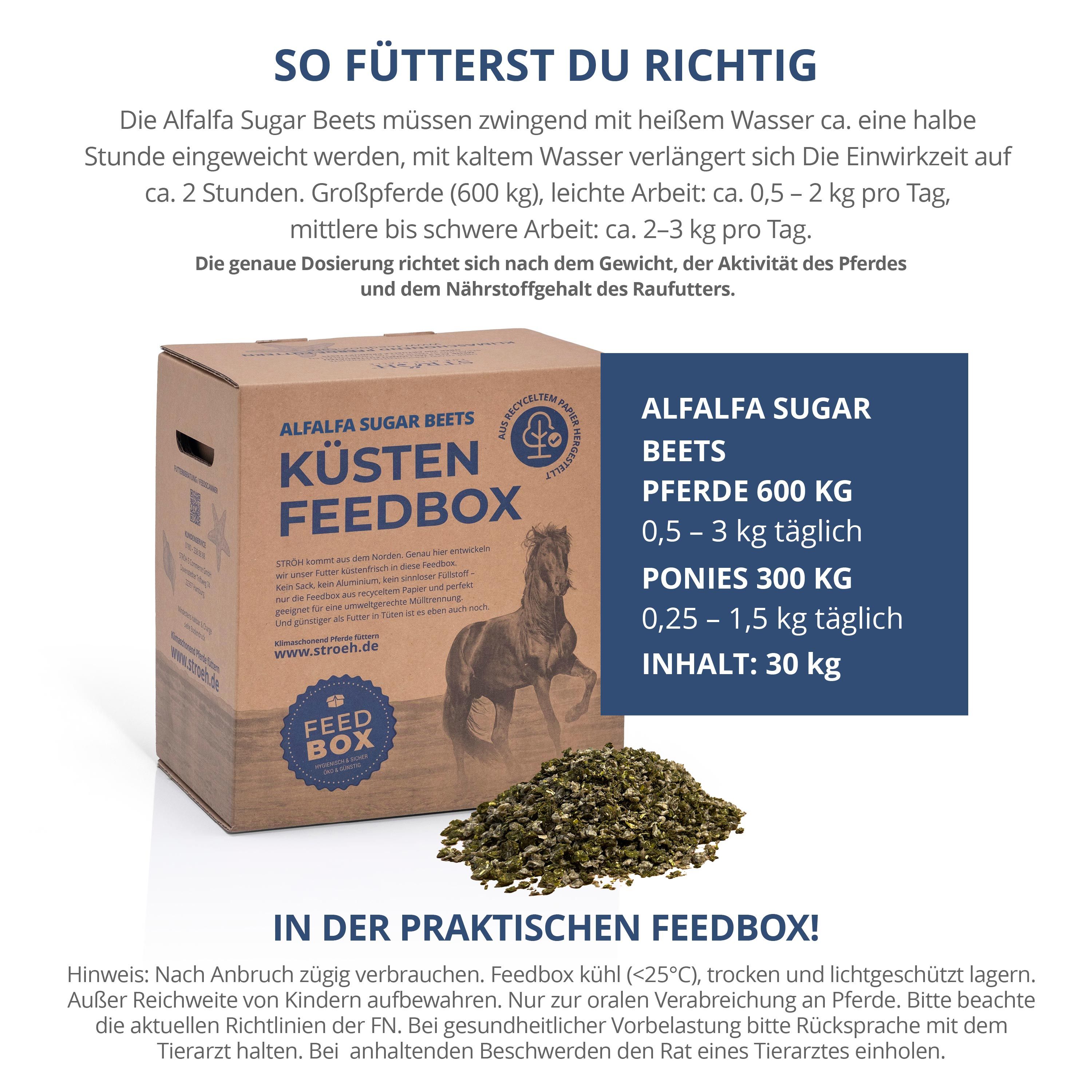 Karton "Küsten Feedbox" mit Alfalfa Sugar Beets und Granulat. Text: So fütterst du richtig. Dosierung für Pferde und Ponys. Inhalt: 30 kg.