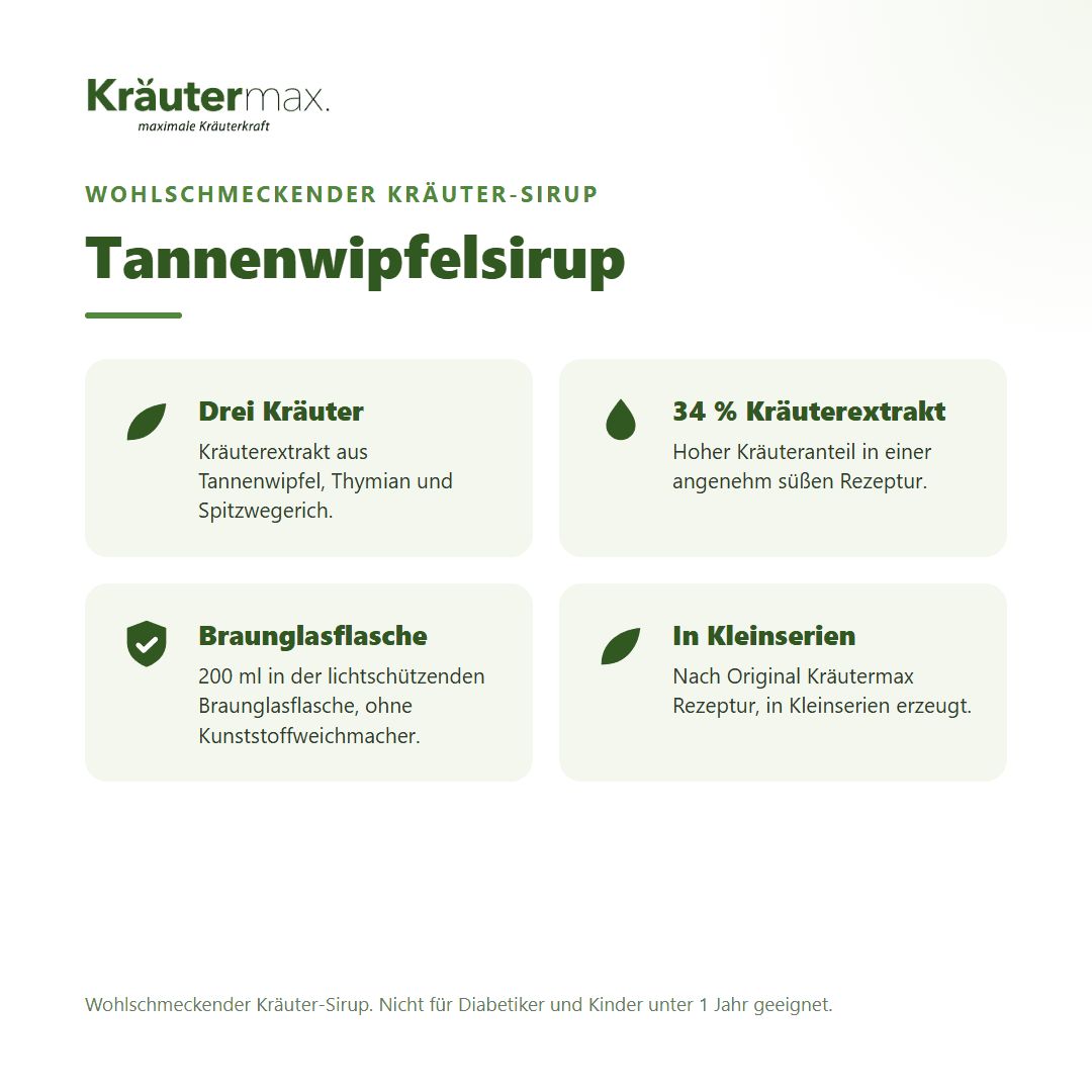 Kräutersirup mit 34% Kräuterextrakt aus drei Kräutern in Braunglasflasche, 200 ml.