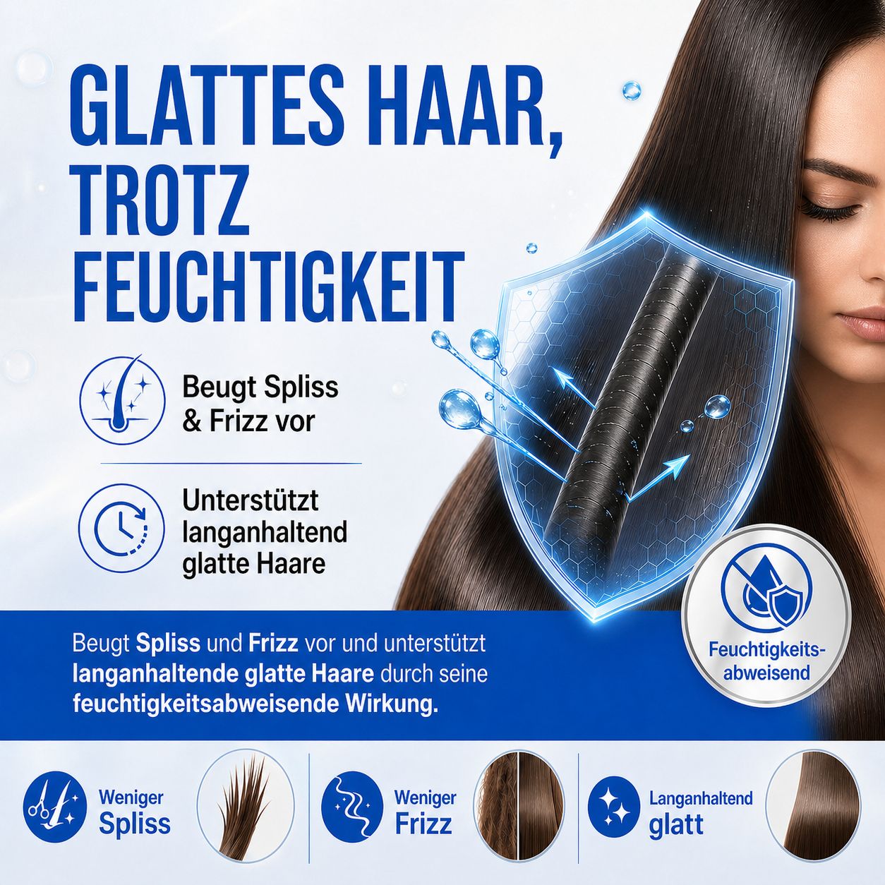 Grafik mit Text über glattes Haar, Feuchtigkeitsschutz. Illustrationen zeigen Spliss- und Frizz-Vorbeugung.