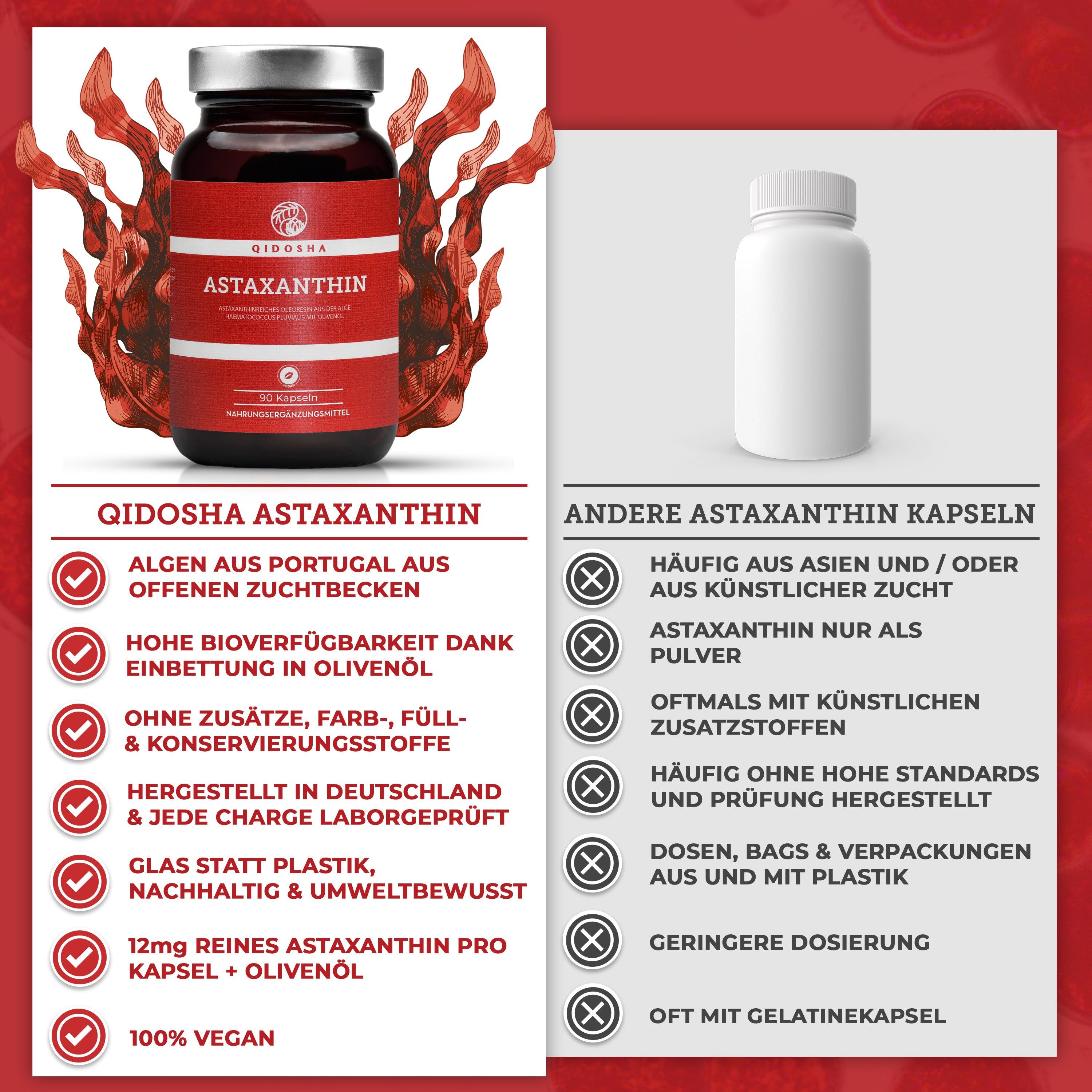 QIDOSHA Astaxanthin Kapseln in Braunglasflasche, verglichen mit anderen Astaxanthin-Kapseln.