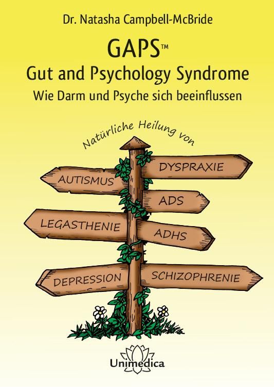 Gaps - Gut and Psychology Syndrome