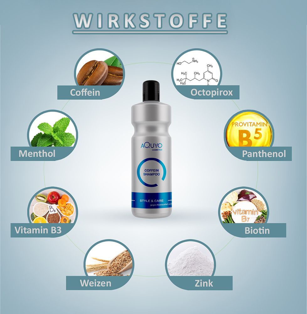 Style & Care Coffein Shampoo gegen Haarausfall, fettiges Haar und Schuppen