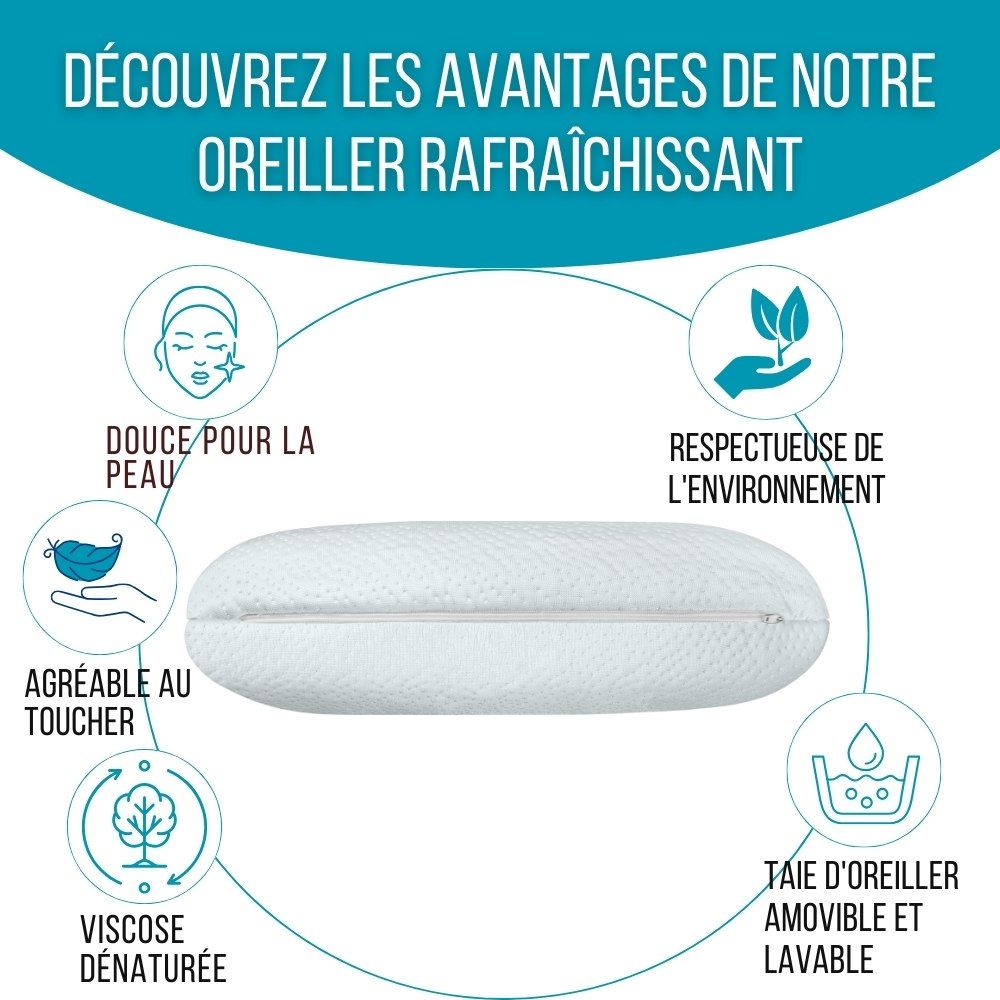 Oreiller blanc avec fermeture éclair. Texte : Découvrez les avantages de notre oreiller rafraîchissant. Doux pour la peau, écologique, housse amovible.