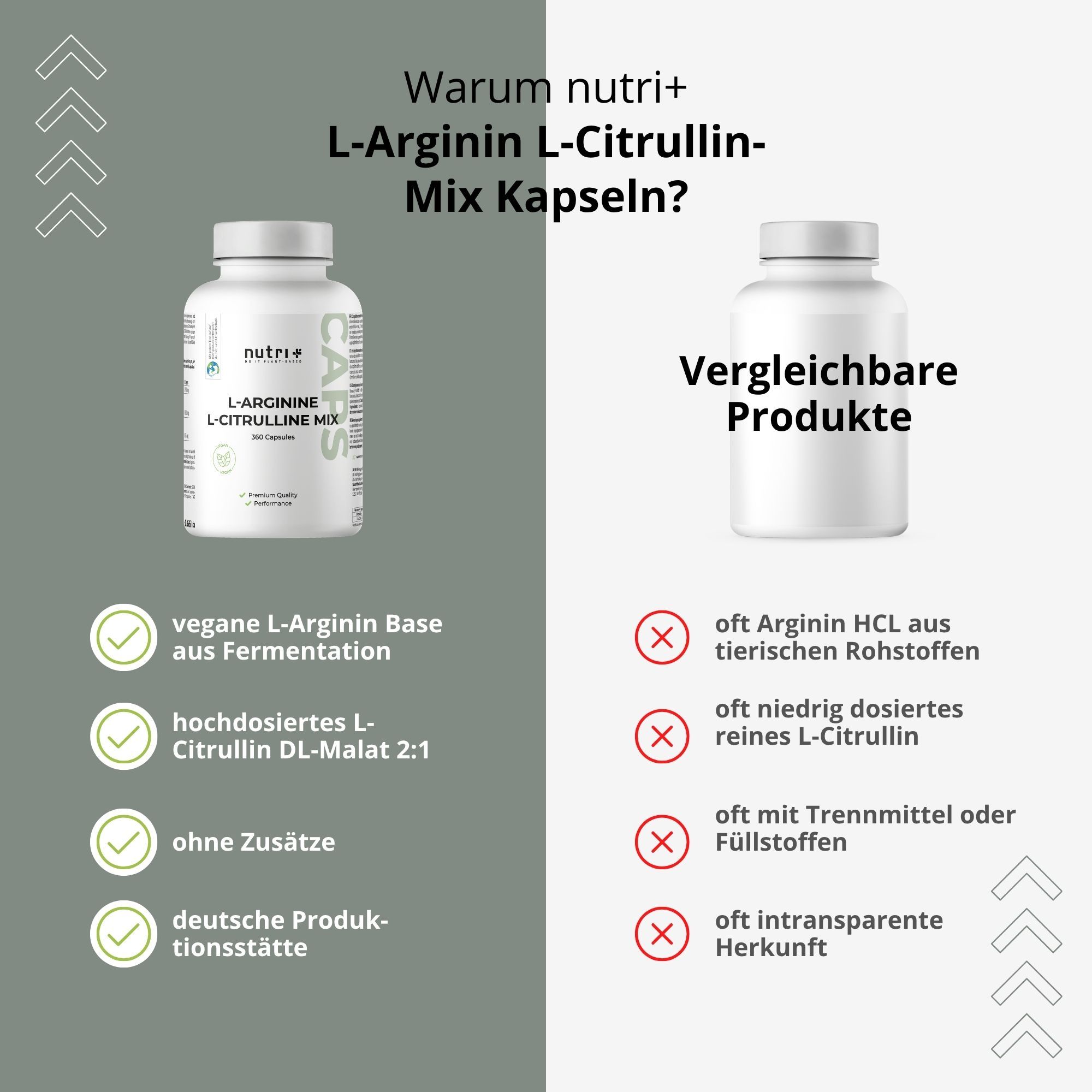 Vergleich von nutri+ L-Arginin L-Citrullin Mix Kapseln mit vergleichbaren Produkten.